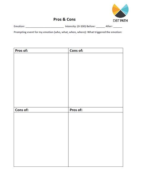 Dbt Pros And Cons Worksheets