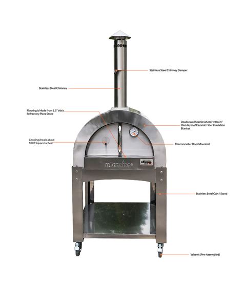 F Series Mini Professional Wood Fired Oven Ilfornino