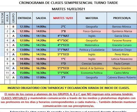 CRONOGRAMA DE CLASES SEMIPRESENCIAL TURNO TARDE DEL DÍA martes 16 03