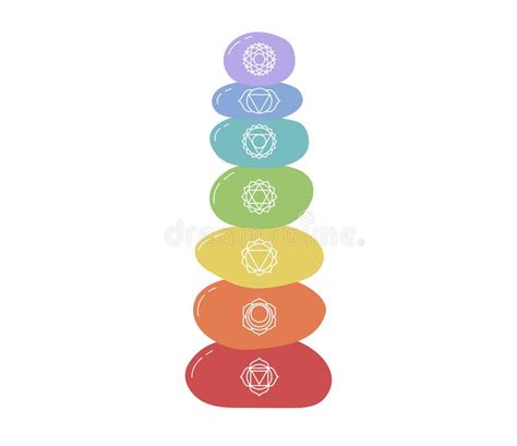 Chakras Bilancia Delle Pietre Muladhara Swadhisthana Maniura Anahata