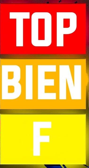 Tots liga española Tier List Community Rankings TierMaker