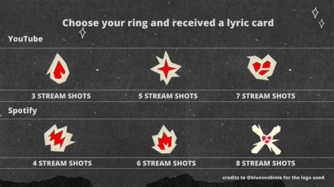 Moa Station On Twitter Rt Txtstreambase Notice Which One