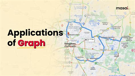 Introduction to Data structures - Graphs and its Applications