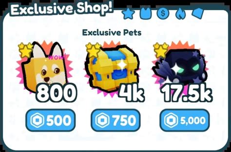 Pet Sim X Value List The Ultimate Guide To Maximizing Your Game