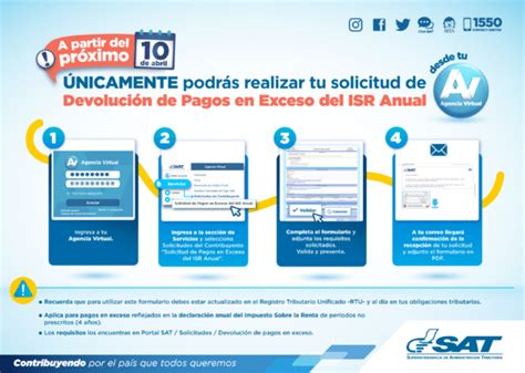 Solicitud De Pagos En Exceso Del Isr Anual Formulario Sat Portal Sat The Best Porn Website