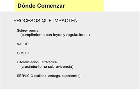 7 Formas Del Desperdicio