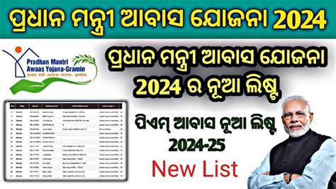 Pm Awas Yojana New List Odisha Pradhan Mantri Awas Yojana New