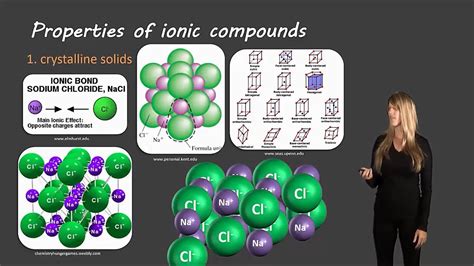 Properties of ionic compounds - YouTube