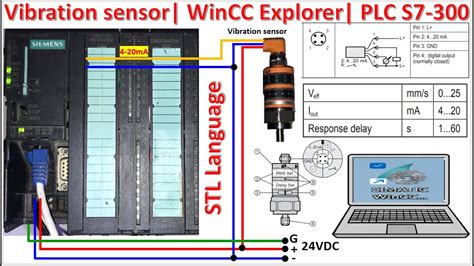 TIA Portal V18 WinCC Explorer HMI Vibration Sensor Connect With PLC