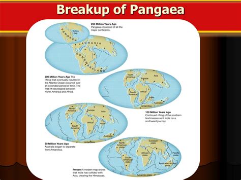 Ppt Plate Tectonics Powerpoint Presentation Free Download Id 2747490