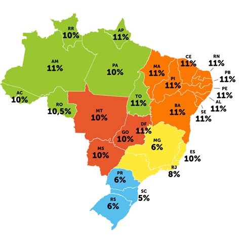 Como Funciona A Tributa O Interestadual Saiba Fazer O C Lculo Do Icms