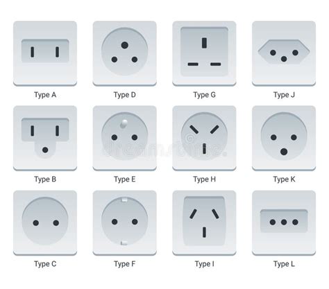 Ac Power Sockets For Different Types Of Plugs Stock Vector