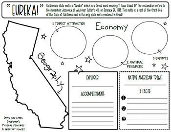 My State Research Project CALIFORNIA By Mrs Sol TpT