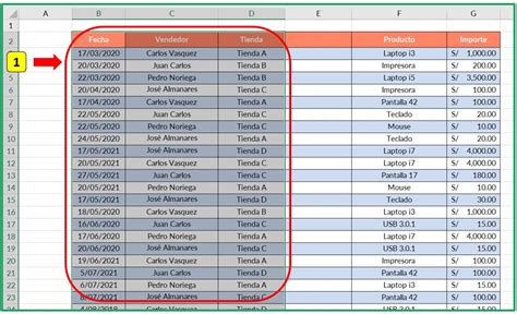 C Mo Seleccionar Todo En Excel El T O Tech