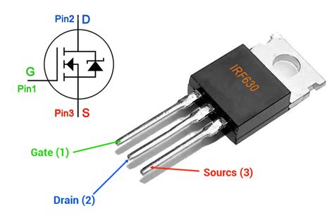 How Does A Mosfet Work