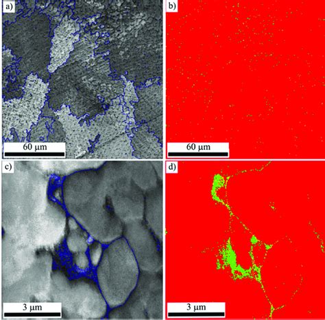 Ebsd Band Contrast Map Ac And Maps Of A Phase Distribution For