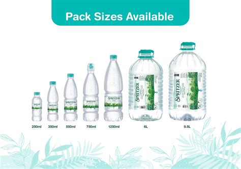 Spritzer Natural Mineral Water Ml X Spritzer Online Shop