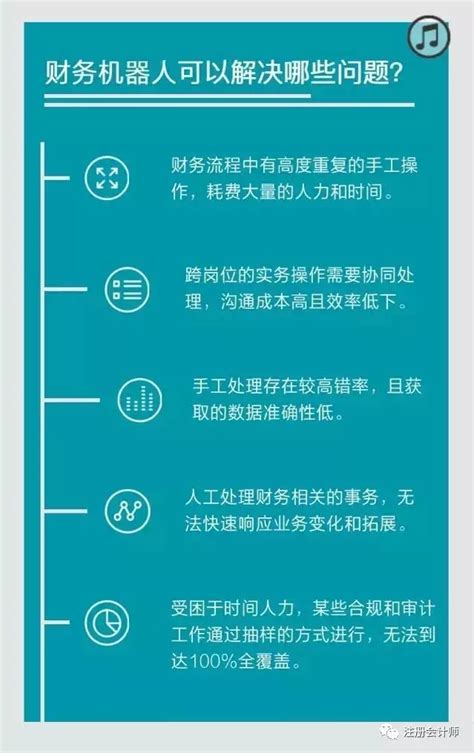 四大财务机器人全面上市财务人的淘汰危机真的来了