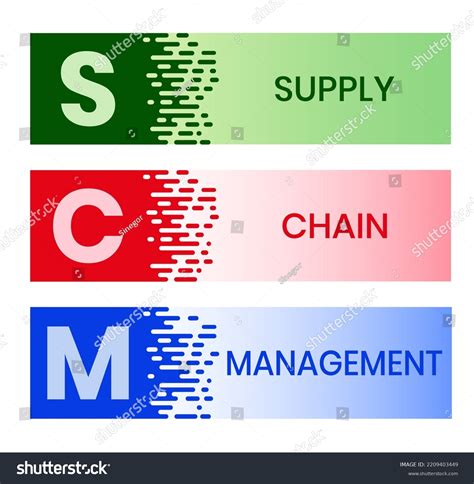 Scm Supply Chain Management Acronym Business เวกเตอรสตอก ปลอดคา