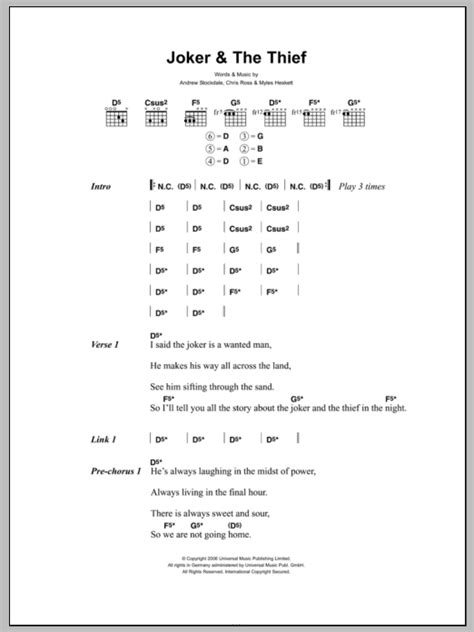 Joker & The Thief by Wolfmother - Guitar Chords/Lyrics - Guitar Instructor