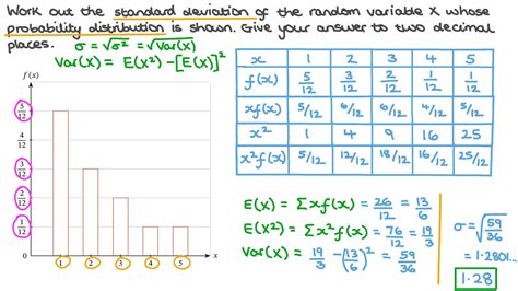 Question Video Calculating The Standard Deviation Of A Discrete Random Variable Nagwa