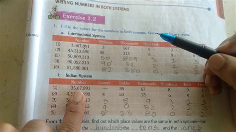 Maths Std 5 Em Part 4 Youtube