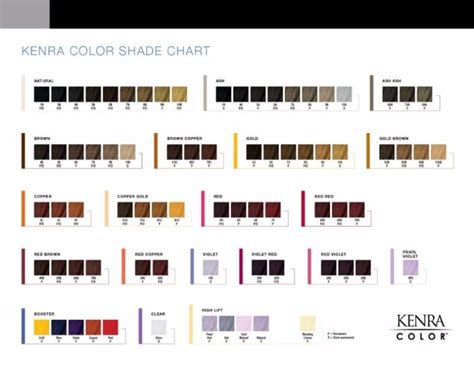 26 Redken Shades Eq Color Charts Templatelab