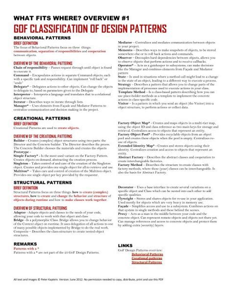 Design Patterns Cheat Sheet At Design Images