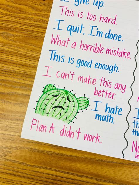 Growth Mindset Anchor Chart Etsy