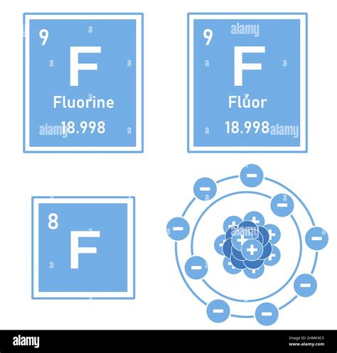 Elemento Químico De Flúor Signo Con Número Atómico Y Peso Atómico