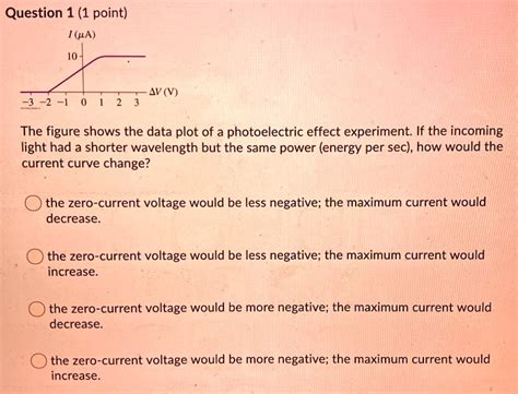 Solved Question 1 1 Point Pa Jv V 3 0 1 2 The Figure Shows