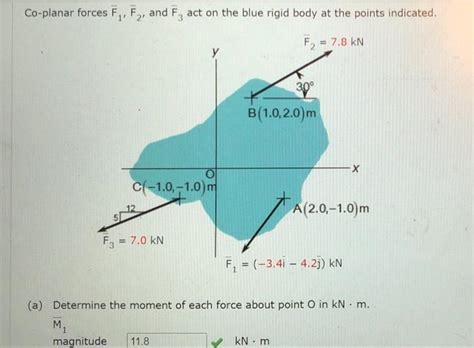 Solved Co Planar Forces F1 F2 And F Act On The Blue Rigid