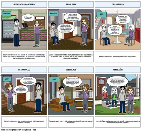 Desaf Os Adaptativos Storyboard By E Ec E