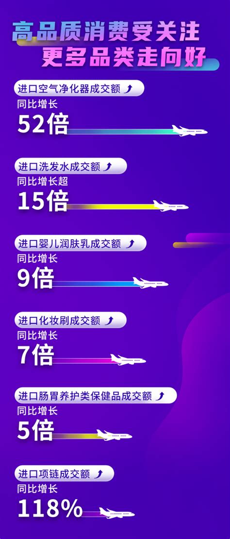 全球特产、明星甄选好物享不停 京东国际618国家馆、官网同购、明星达人店全面爆发极客网