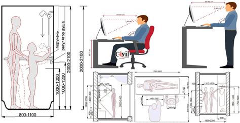 Standard Dimensions For Furniture Design