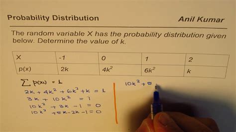 Determine The Value Of K For A Random Variable Distribution Ib Sl Test