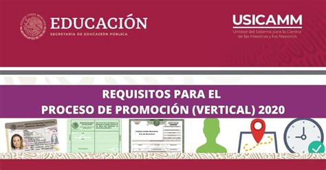 Requisitos para el Proceso de Promoción Ed Básica 2020 Guía del docente