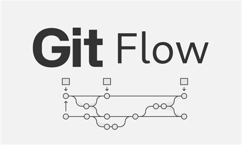 Cómo Usar Git Flow Comandos Y Su Flujo De Trabajo En Equipos Leninmhs