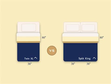 Bed Sheet Sizes And Dimensions Guide Dreamcloud