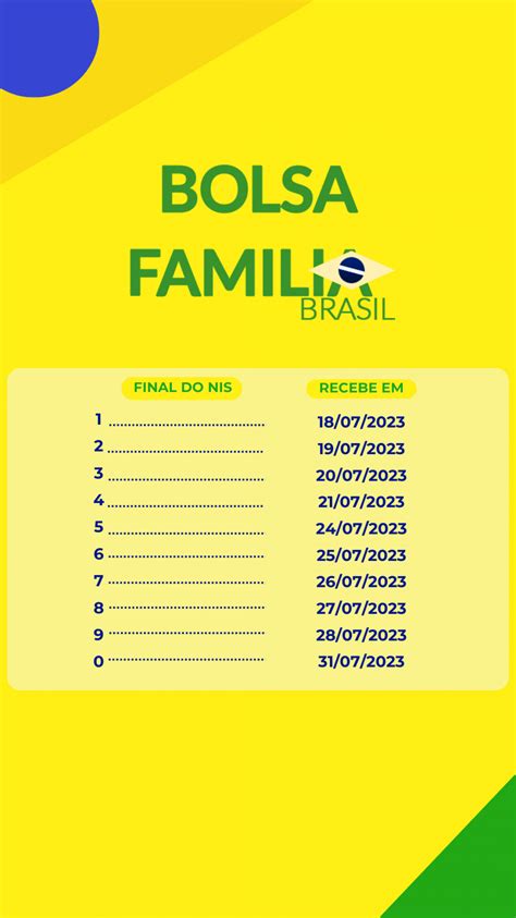 CALENDÁRIO DO BOLSA FAMÍLIA JULHO VALOR MAIOR ANTECIPADO na PRIMEIRA