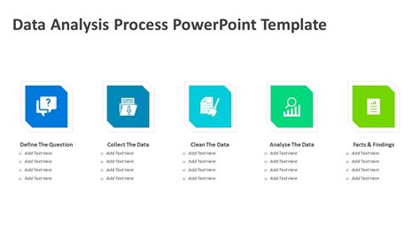 Data Analysis Process Powerpoint Template Marketing Templates