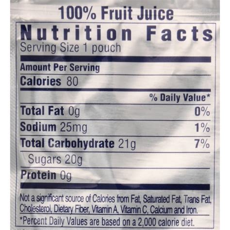 Capri Sun Fruit Punch Nutrition Label Blog Dandk