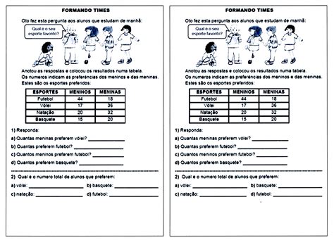 Atividades Gráficos E Tabelas LIBRAIN