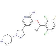 Crizotinib - LGM Pharma