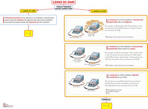 L Energia Mrs Noceto S Classroom