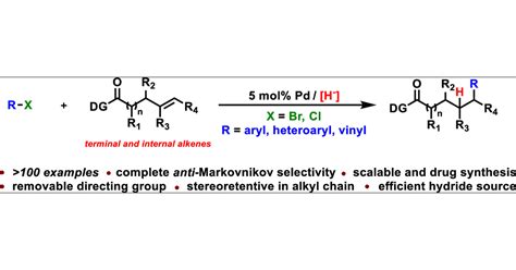 Intermolecular Reductive Heck Reaction Of Unactivated 55 Off