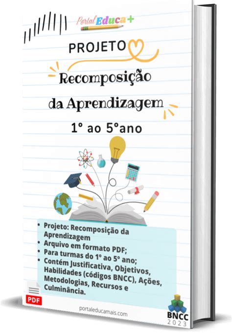 Recomposição da aprendizagem Portal Educa Mais