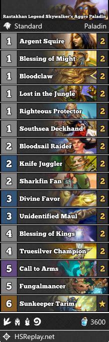 Rastakhan Legend Skywalker S Aggro Paladin Beerbrick Hearthstone