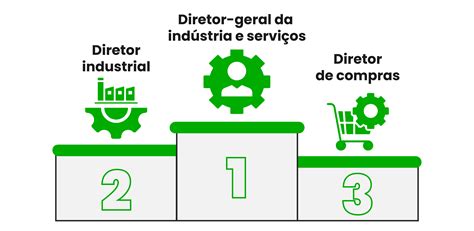 Salários até 130 mil euros Estas são as 10 profissões mais bem pagas