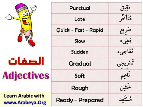 Adjectives Part 4 Learn Arabic Online Learning Arabic Teach Arabic